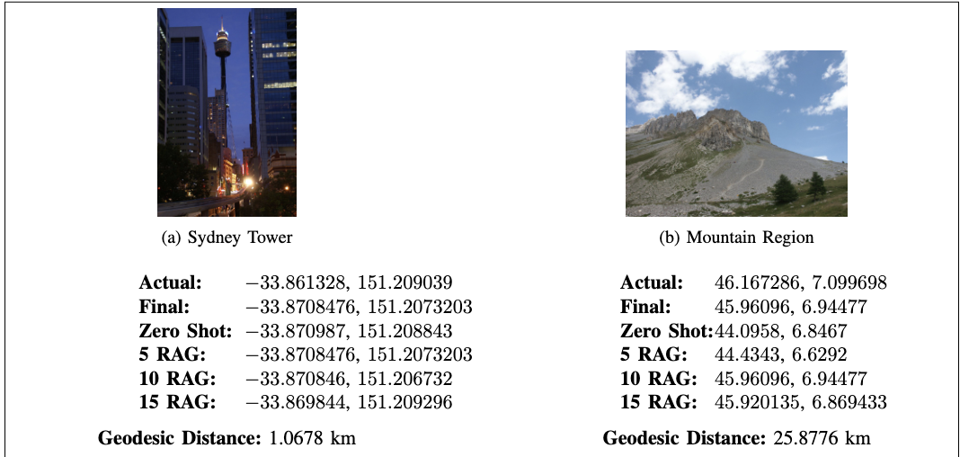 example image